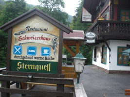 Schweizerhaus outside