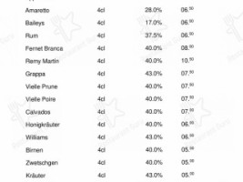 Restaurant Kreuz menu