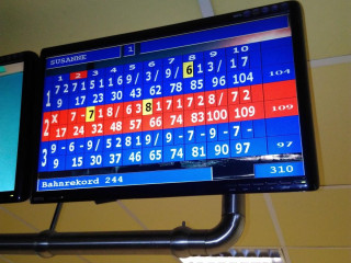 Bowlero Bowling Und Kegeln