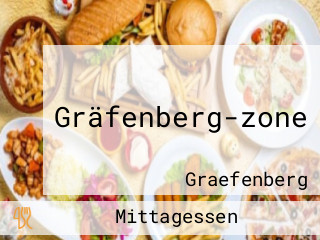 Gräfenberg-zone